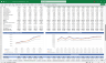 Clothing Store Financial Model with IRR and Inventory Discount Analysis