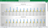 Clothing Store Financial Model with IRR and Inventory Discount Analysis