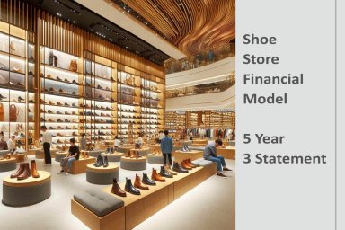 Shoe Store Financial Model Excel Template