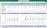 Shoe Store Financial Model Excel Template