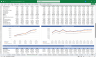 Shoe Store Financial Model Excel Template