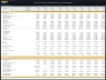 Botanical Park Development – 10 Year Financial Model