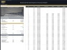 Botanical Park Development – 10 Year Financial Model