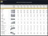 Botanical Park Development – 10 Year Financial Model