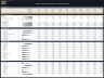 Botanical Park Development – 10 Year Financial Model