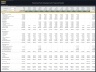 Botanical Park Development – 10 Year Financial Model