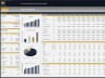 Automobile Manufacturing – 10 Year Financial Model