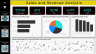 Supply Chain Analysis Power BI dashboard