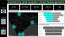 Supply Chain Analysis Power BI dashboard
