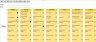 Beautiful Weekly Menu Selection Sheet - Breakfast, Lunch and Dinner