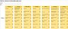 Beautiful Weekly Menu Selection Sheet - Breakfast, Lunch and Dinner