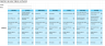 Beautiful Weekly Menu Selection Sheet - Breakfast, Lunch and Dinner