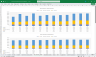 Solar Panel Recycling Centre Financial Model Excel Template