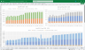 Solar Panel Recycling Centre Financial Model Excel Template