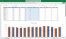 Solar Panel Recycling Centre Financial Model Excel Template