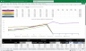 Solar Panel Recycling Centre Financial Model Excel Template