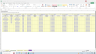 Activity-Based Costing Model for Pricing and Margin Analysis