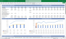 Data Centre Financial Model Excel Template