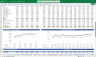 Data Centre Financial Model Excel Template