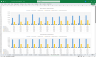Data Centre Financial Model Excel Template