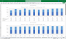 Data Centre Financial Model Excel Template