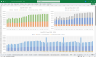 Data Centre Financial Model Excel Template