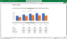 Data Centre Financial Model Excel Template
