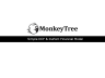 DCF & DuPont Financial Model (Simple) - EXCEL