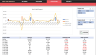 Cash Flow Statement Excel Template | Track Income, Expenses, Financial Balance, Profit and Loss, Balance Sheet, Accounti