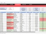 Cash Flow Statement Excel Template | Track Income, Expenses, Financial Balance, Profit and Loss, Balance Sheet, Accounti
