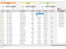 Advanced To Do List Excel Template | Digital Daily Planner | Printable Productivity Planner | Monthly To-Do List
