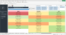 Advanced Invoice Tracker Excel Template,Invoice Tracking Spreadsheet, Sales Analysis Template, Invoice Spreadsheet