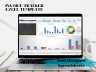 Advanced Invoice Tracker Excel Template,Invoice Tracking Spreadsheet, Sales Analysis Template, Invoice Spreadsheet