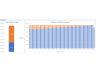 Loan Amortization Calculator Excel Template, Detailed Loan Repayment Schedule, Mortgage Principal & Interest