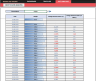 Weight and Measurements Tracker Excel Template | Dynamic Charts for Progress Tracking | Fitness Monitoring Tool