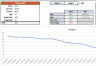Weight and Measurements Tracker Excel Template | Dynamic Charts for Progress Tracking | Fitness Monitoring Tool