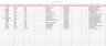 Marriage Planning List Excel Template | Easy-to-Use Wedding Checklist and Notes | Organize Your Wedding Plans