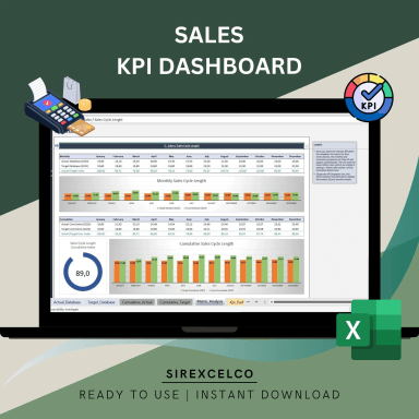 Sales KPI Excel Template | KPI Dashbord Report Template | KPI Report Analysis | Sales Performance Tracking Report