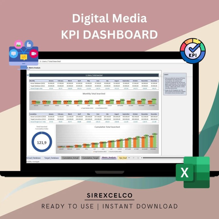 Digital Media KPI Report Excel Template | Track Monthly & Cumulative ...