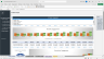 Social Media KPI Dashboard Excel Template | Track Social Media Metrics | Monthly & Cumulative Analysis | Dynamic Social