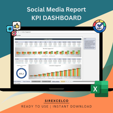 Social Media KPI Dashboard Excel Template | Track Social Media Metrics | Monthly & Cumulative Analysis | Dynamic Social