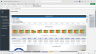 Finance KPI Dashboard Excel Template | Track & Analyze Financial Metrics | Monthly Cumulative Reports | Dynamic Charts