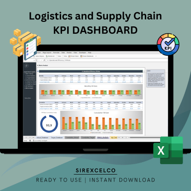 Supply Chain and Logistics, KPI Dashboard, Excel Template, Dynamic Reporting Dashboard Sheets, Performance Tracking XLS