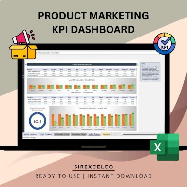 Product Marketing KPI Dashboard Excel Template | Dynamic Product Performance Tracker | Monthly Cumulative Marketing KPI