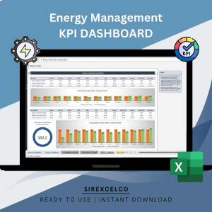 Energy Management KPI Dashboard Excel Template | Track & Analyze Energy Metrics | Monthly Cumulative Energy Performance