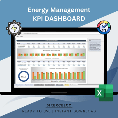 Energy Management KPI Dashboard Excel Template | Track & Analyze Energy Metrics | Monthly Cumulative Energy Performance