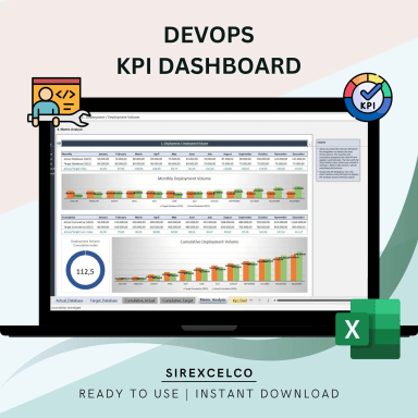 DevOps KPI Dashboard Excel Template | Track Analyze DevOps Metrics | Monthly & Cumulative Performance