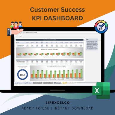 Customer Success KPI Excel Template,KPI Metric Report | KPI Dashbord Excel Template, Performance Tracking Report