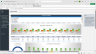 Email Marketing KPI Report Template | KPI Metric Report | KPI Dashbord Excel Template | Performance Tracking Report
