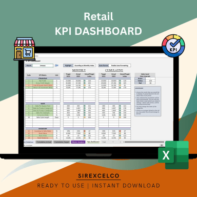 Retail KPI Dashboard Excel Template | Dynamic Monthly Cumulative Metrics Tracker | Target vs Actual Performance Analysis
